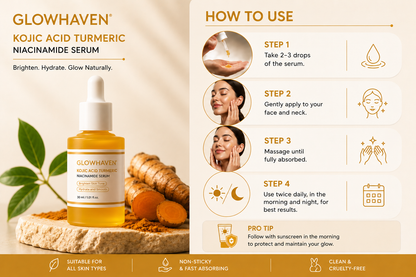 Kojic Acid, Turmeric and Niacinamide Serum